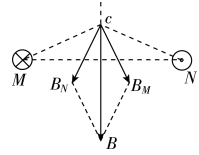 高中物理電場(chǎng)磁場(chǎng)