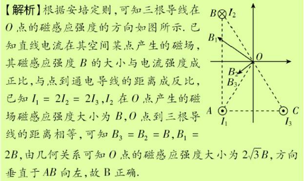 高中物理電場(chǎng)磁場(chǎng)