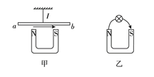 高中物理電場(chǎng)磁場(chǎng)