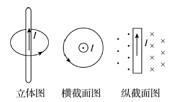 高中物理電場(chǎng)磁場(chǎng)