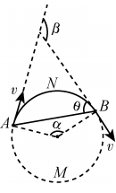 高中物理電場(chǎng)磁場(chǎng)