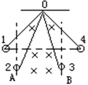 高中物理電場(chǎng)磁場(chǎng)