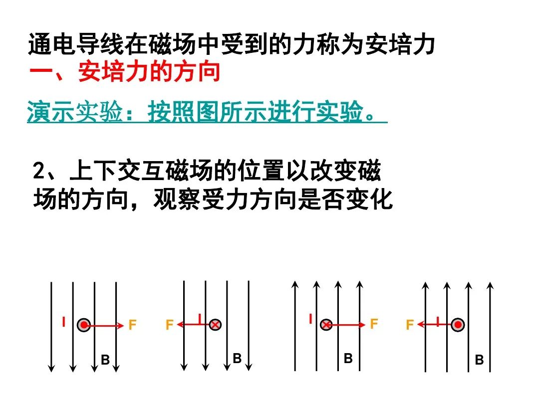 高中物理電場磁場疊加問題