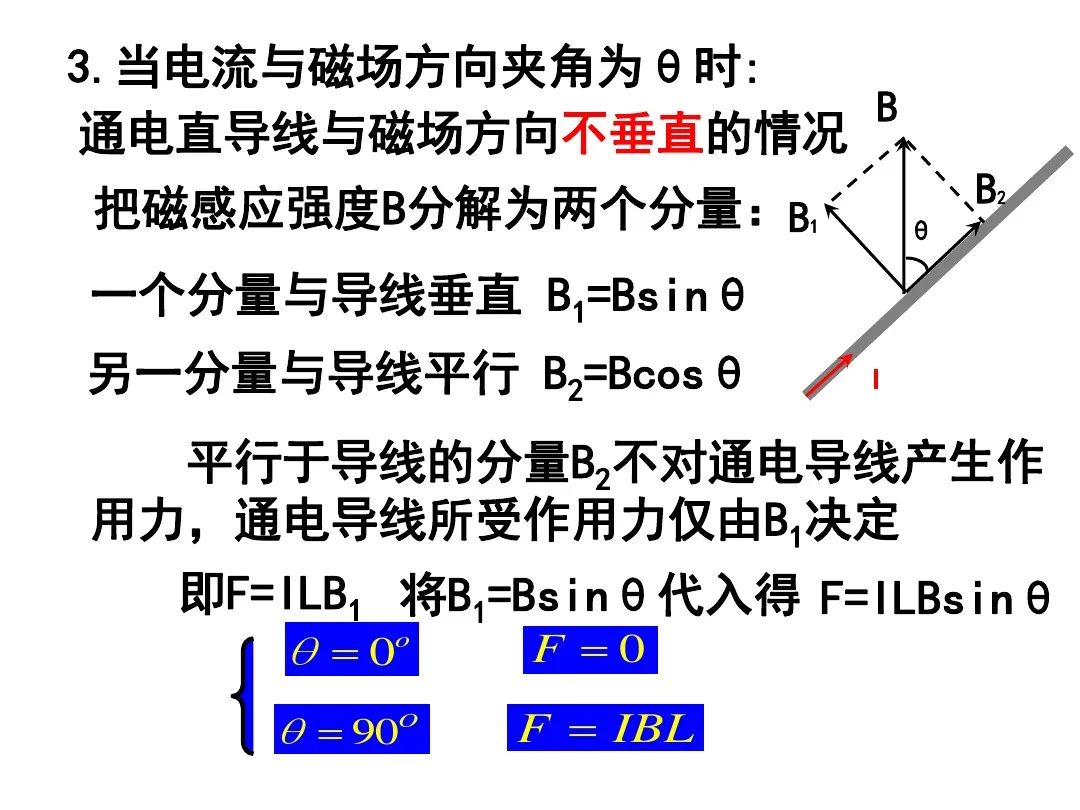 高中物理電場磁場疊加問題