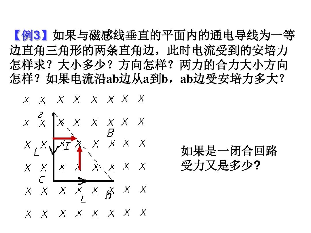 高中物理電場磁場疊加問題