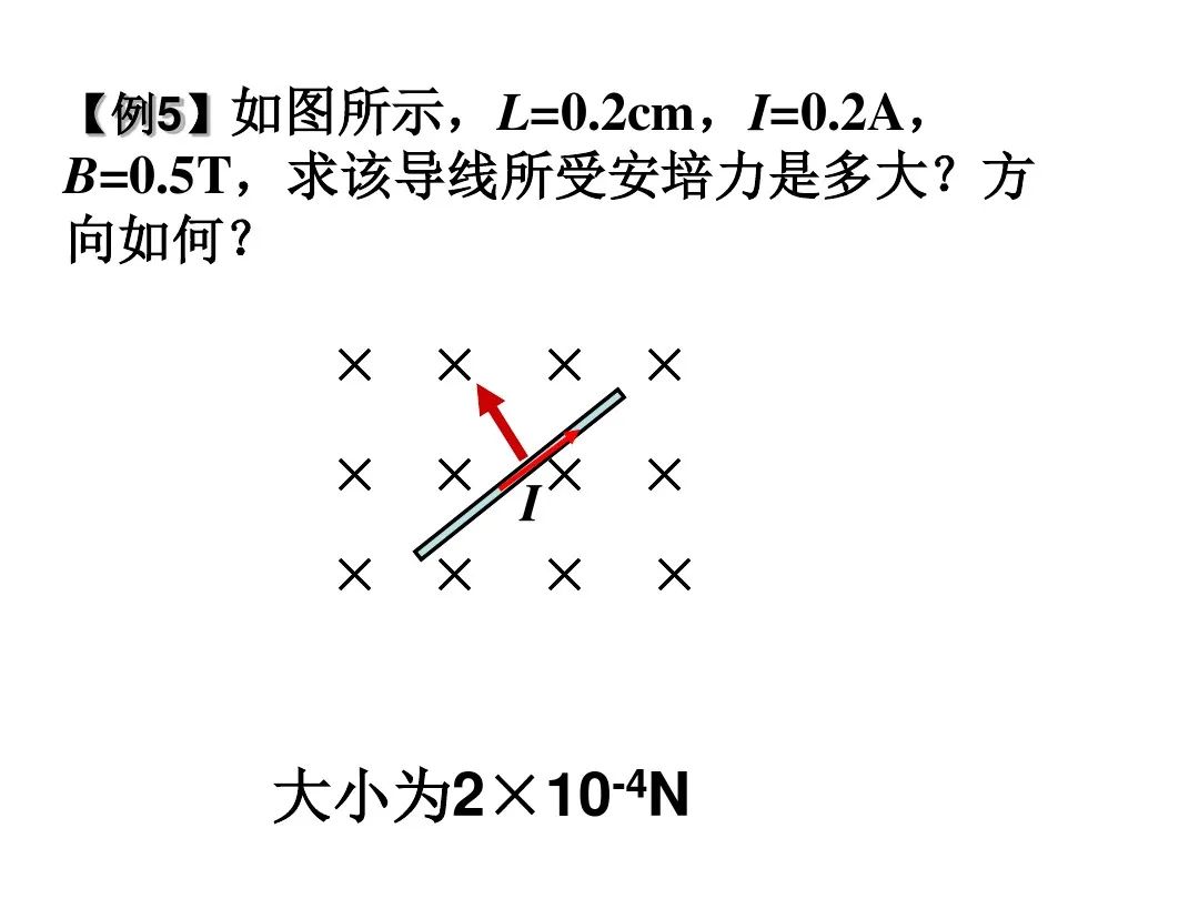 高中物理電場磁場疊加問題