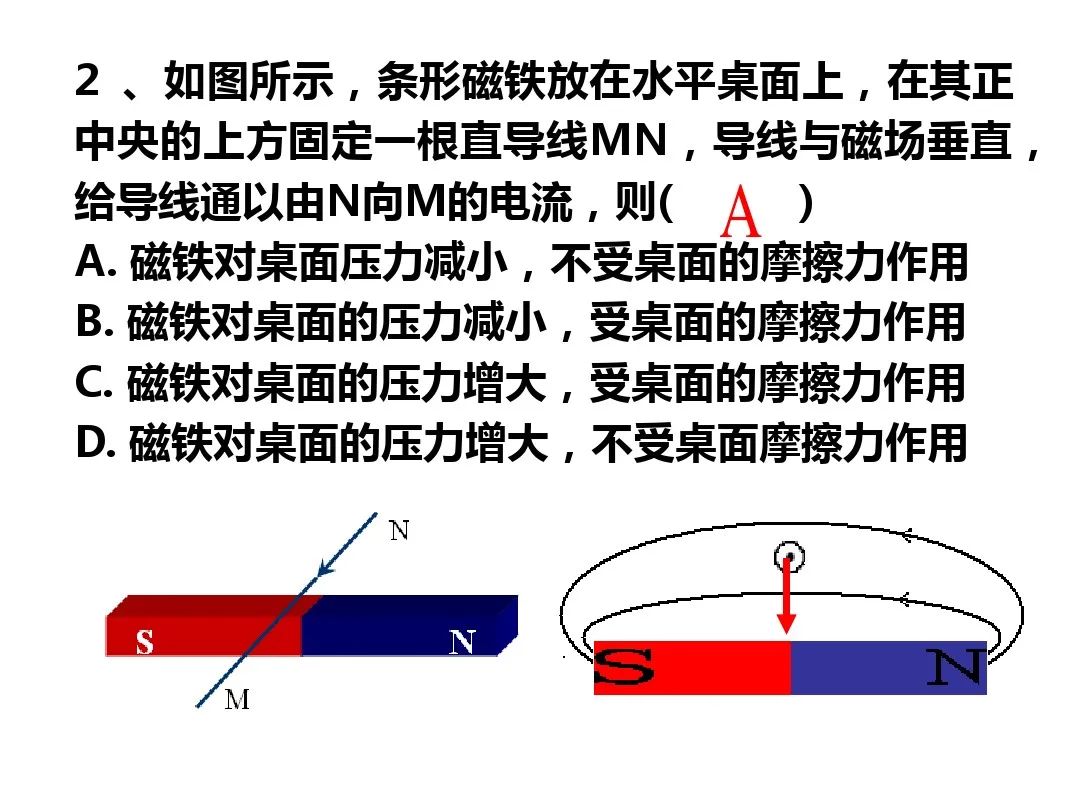 高中物理電場磁場疊加問題