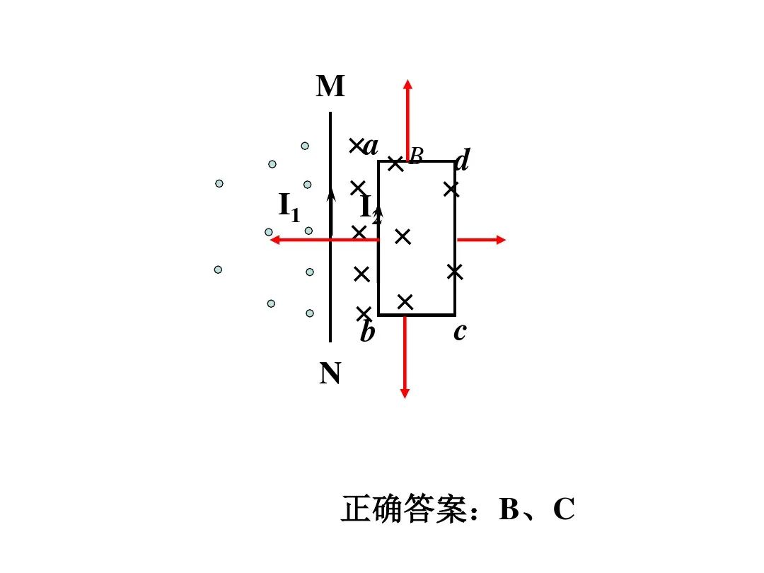 高中物理電場磁場疊加問題