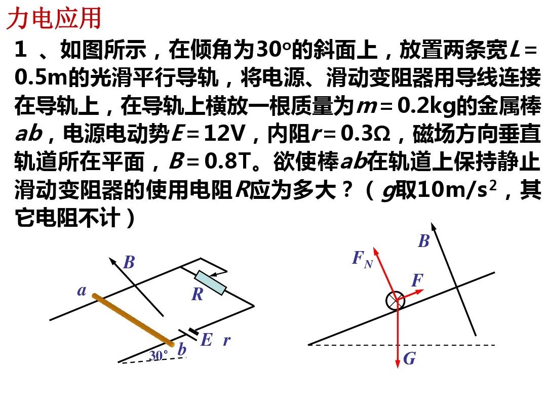 高中物理電場磁場疊加問題