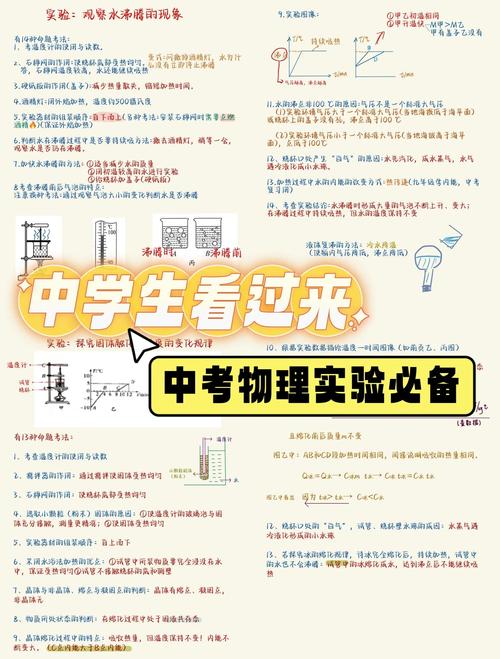 600分專題·高中物理：實驗與探究- 高考提分利器，助力中等生沖刺600分