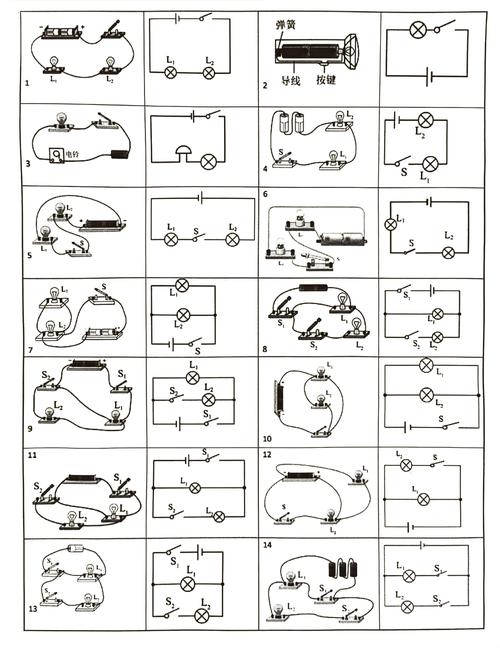 初二升初三暑假物理預習指南：電學電路圖繪制方法解析，助你輕松應對中考