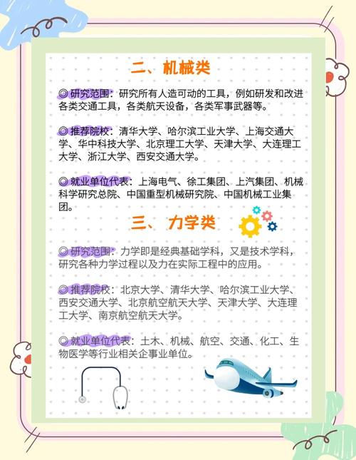 中學(xué)生物理競賽