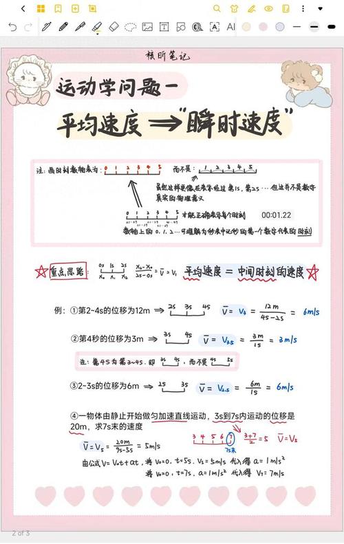 初中物理數學知識