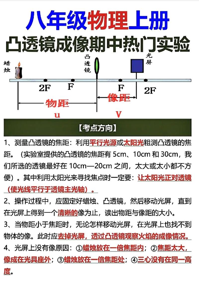 初中物理化學實驗考試