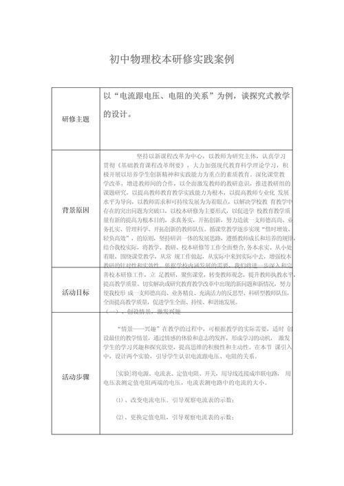 自我介紹初中物理