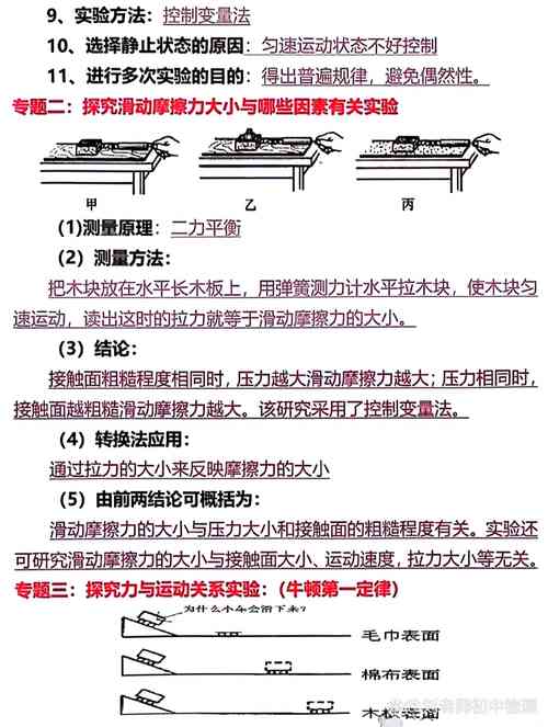 自我介紹初中物理