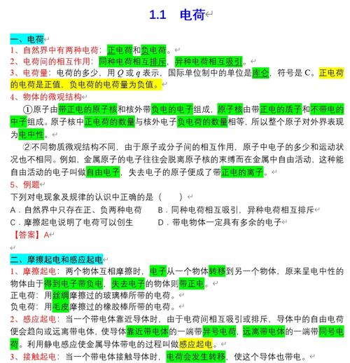 電場知識網絡：電荷守恒定律、電場力性質與能性質全解析