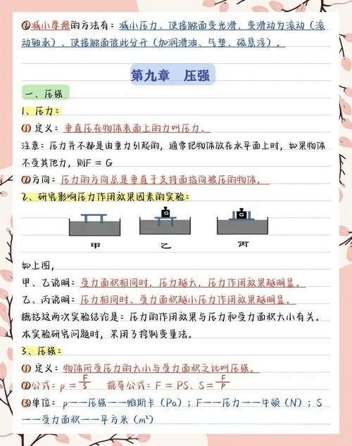 初中物理核心概念辨析：慣性與慣性定律、壓力與壓強的深度解析
