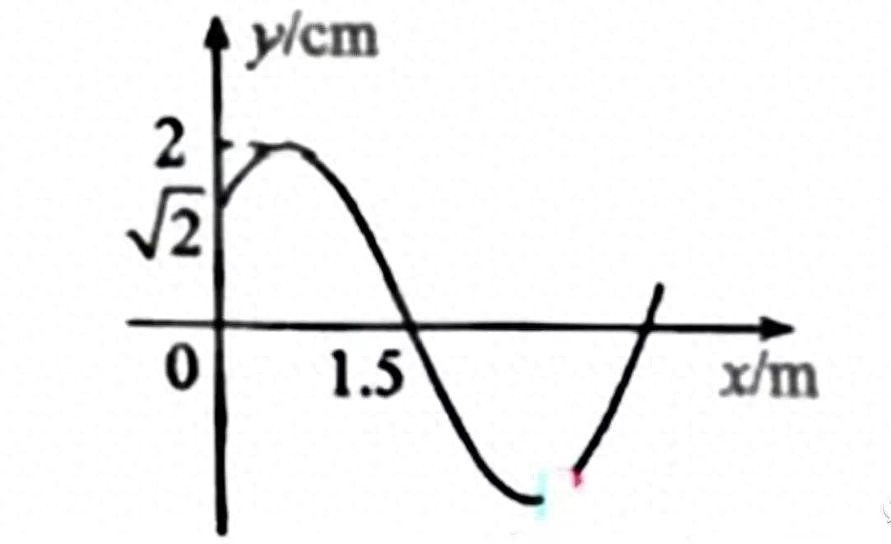 高中物理選修3-3