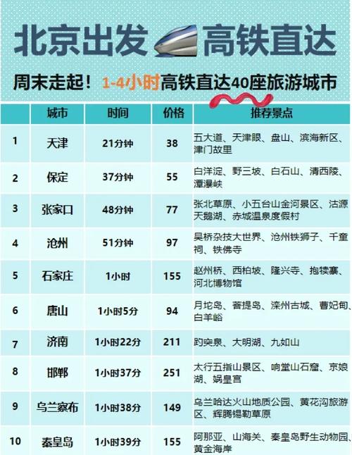 z107次列車途經(jīng)站點(diǎn)