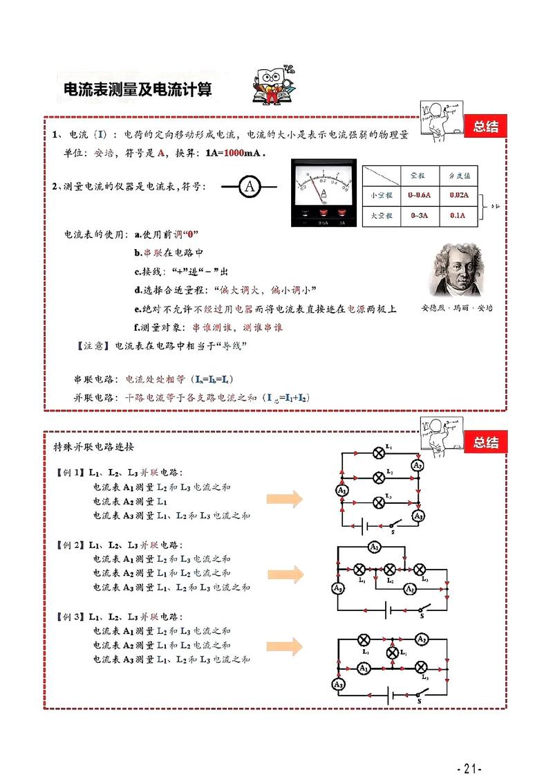 初中物理電流課件