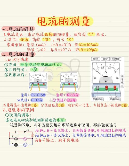 初中物理電流課件