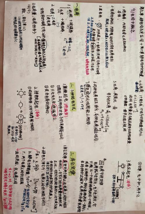 初中物理電場(chǎng)