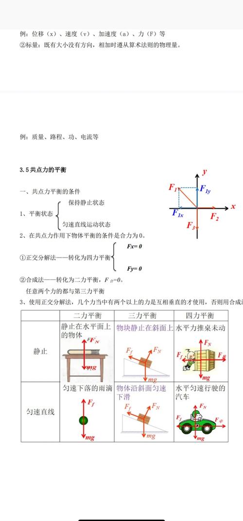 高中物理摩擦力經典