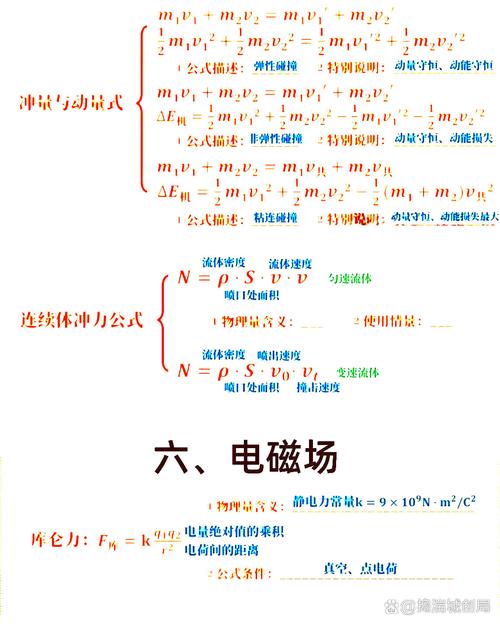 高中物理與化學