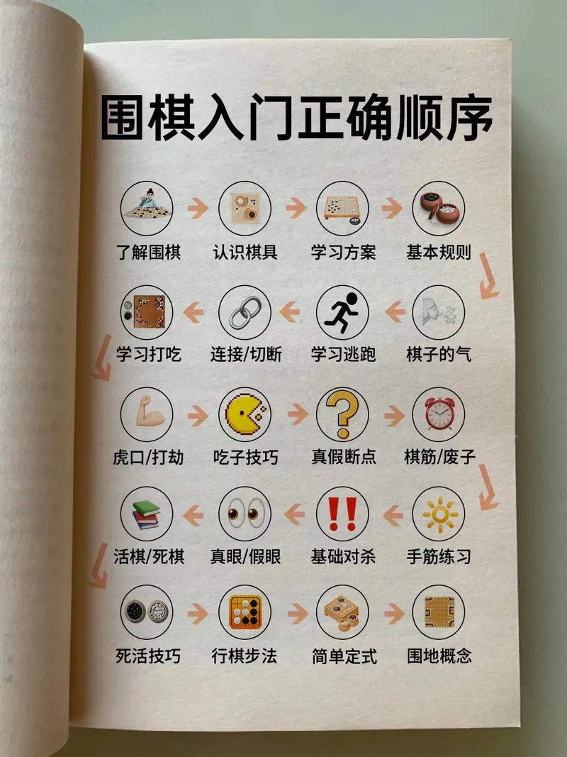 高中物理 摩擦力