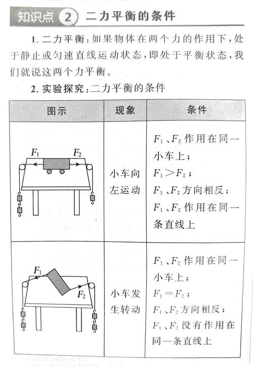 初中物理全程精練答案