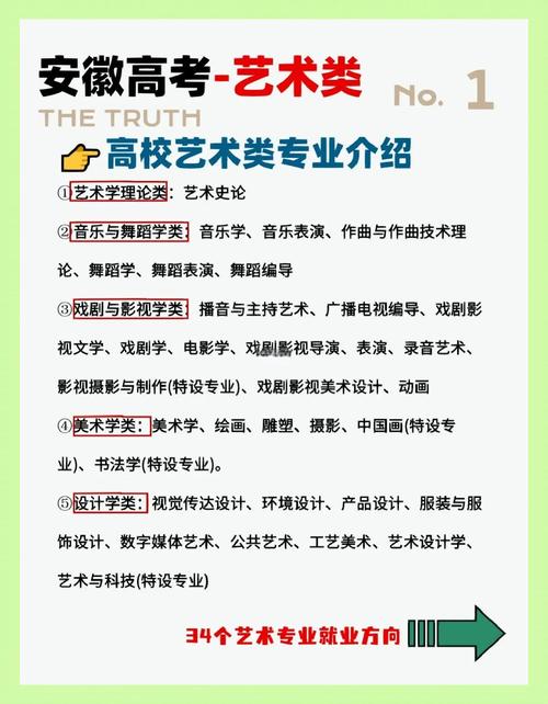 2026安徽藝考重要通知：音樂類統考11月開啟，準考證打印指南