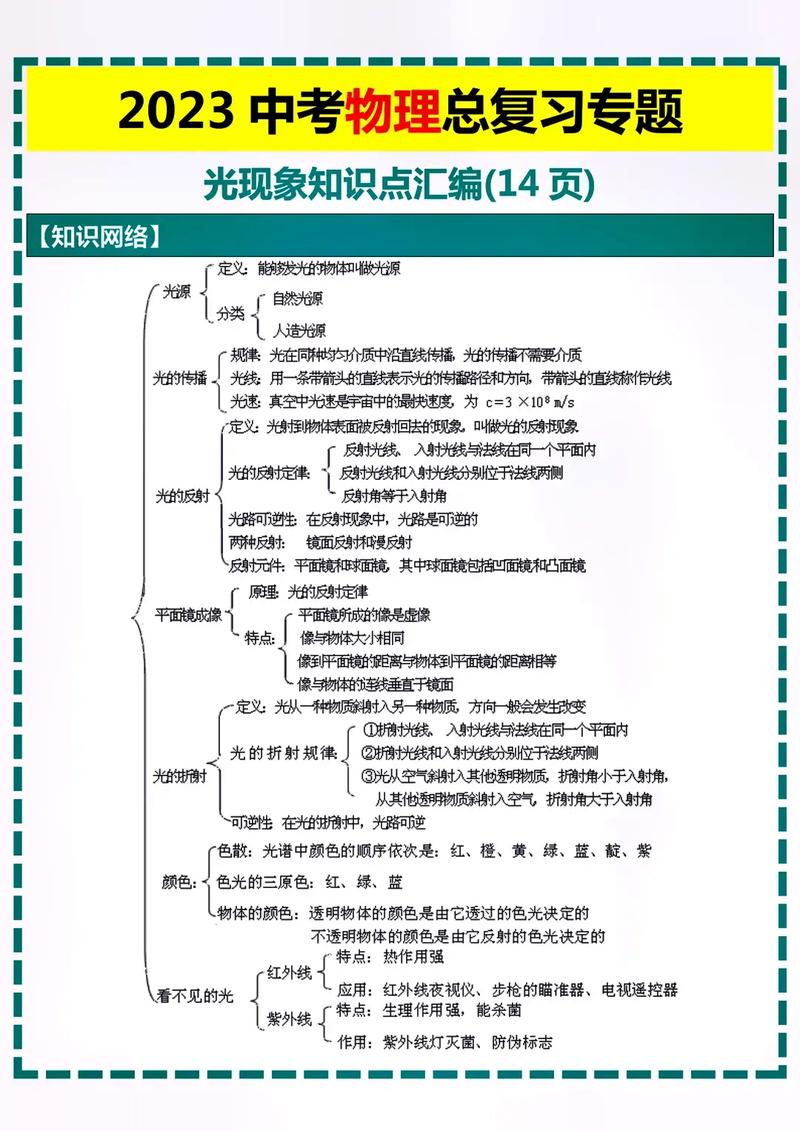 初二物理教學視頻全集