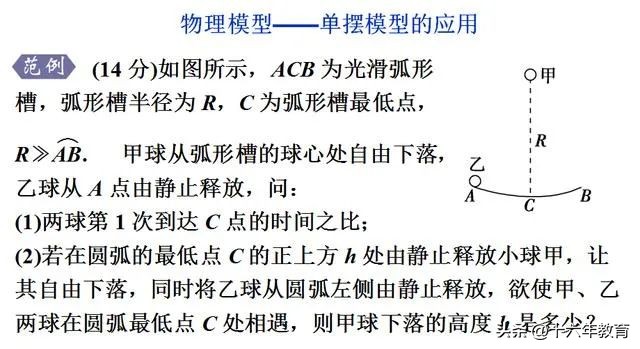 高中物理實驗知識點總結