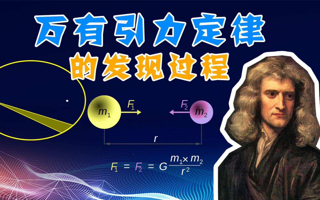 初中物理奇形怪狀