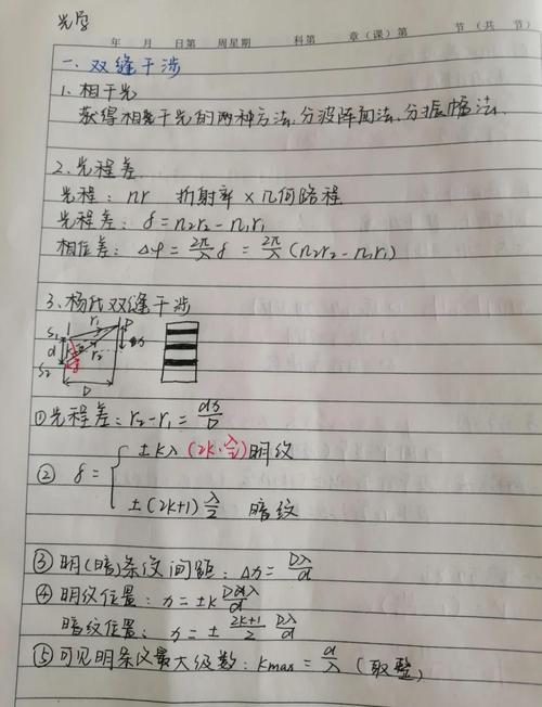 圖片型選擇題全解析：光學、力學、電學考點歸納與典例精析