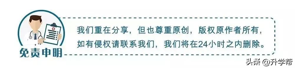 高一物理必修一視頻