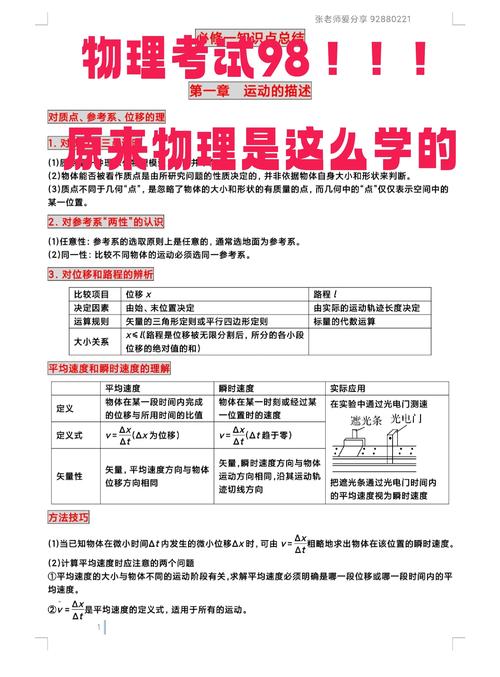 高一物理必修一視頻