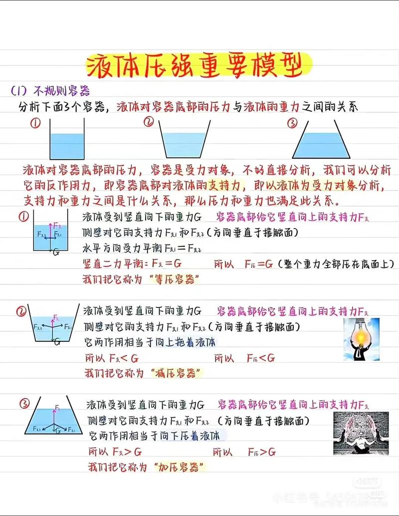 初中物理的計算題