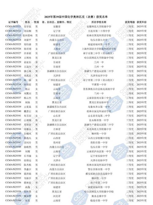 全國初中物理知識競賽