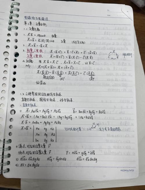 高中物理必修二復習