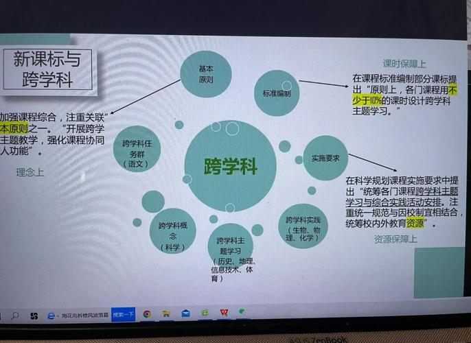 跨學科教學新突破：送教下鄉助力鄉村教育，物理課堂融合數字技術