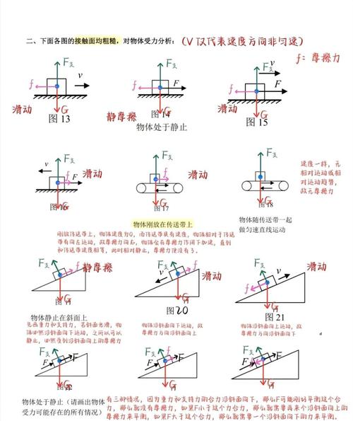 高中物理電場力題100道