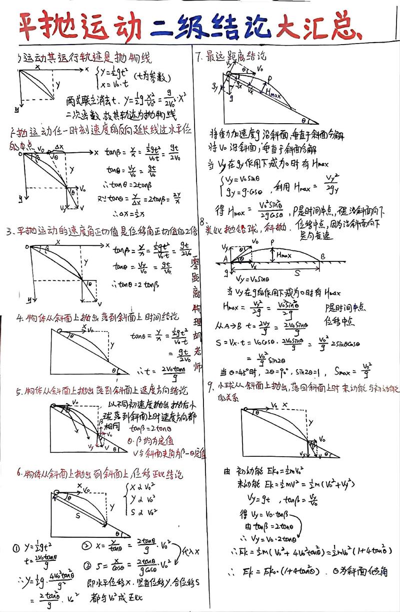 高中物理電場力題100道