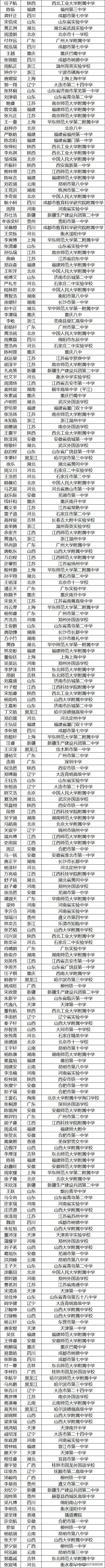 高中物理競(jìng)賽試題