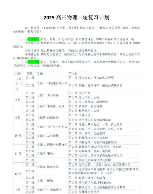 高中物理經典計算題