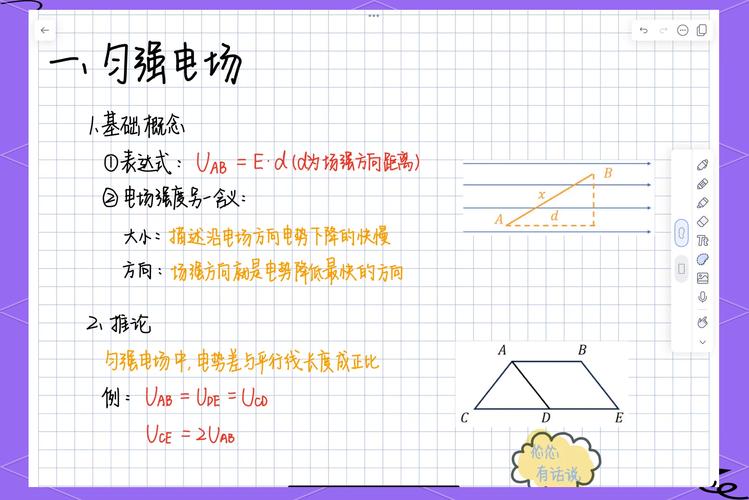 高中物理電場力做法