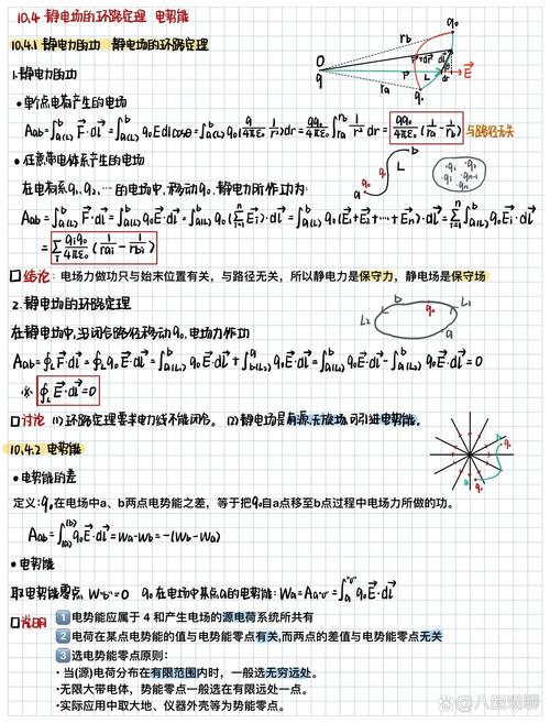 高中物理電場(chǎng)練習(xí)題