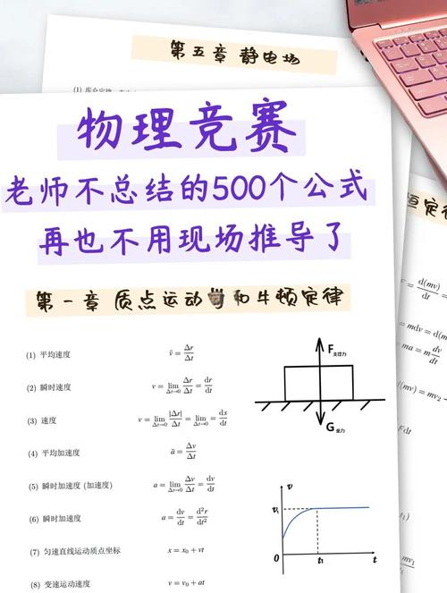 高中物理競賽培優教程pdf