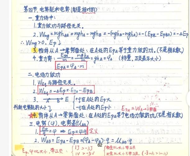 電勢(shì)能和電勢(shì)課后作業(yè)解析：掌握EA、EB、EC關(guān)系，提升解題能力